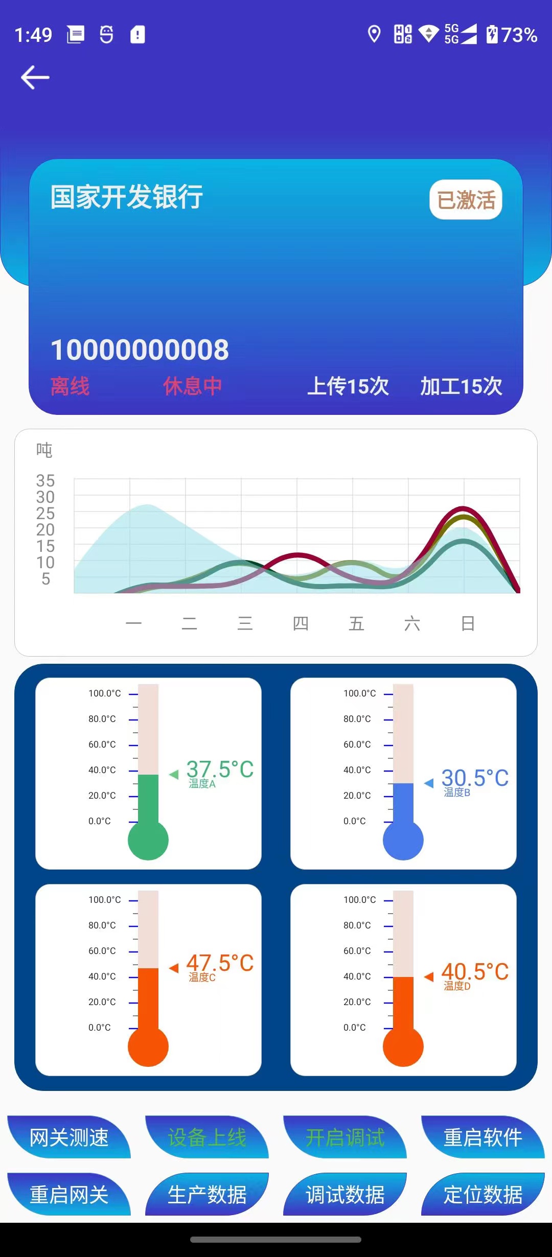 工廠物聯(lián)網智能管理軟件包含功能介紹